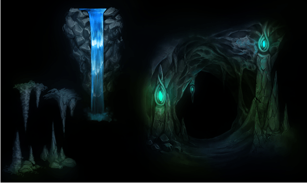 Concepts for how the final game environment will look like