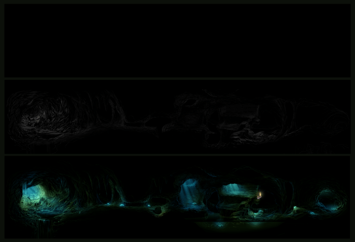 Environment process.