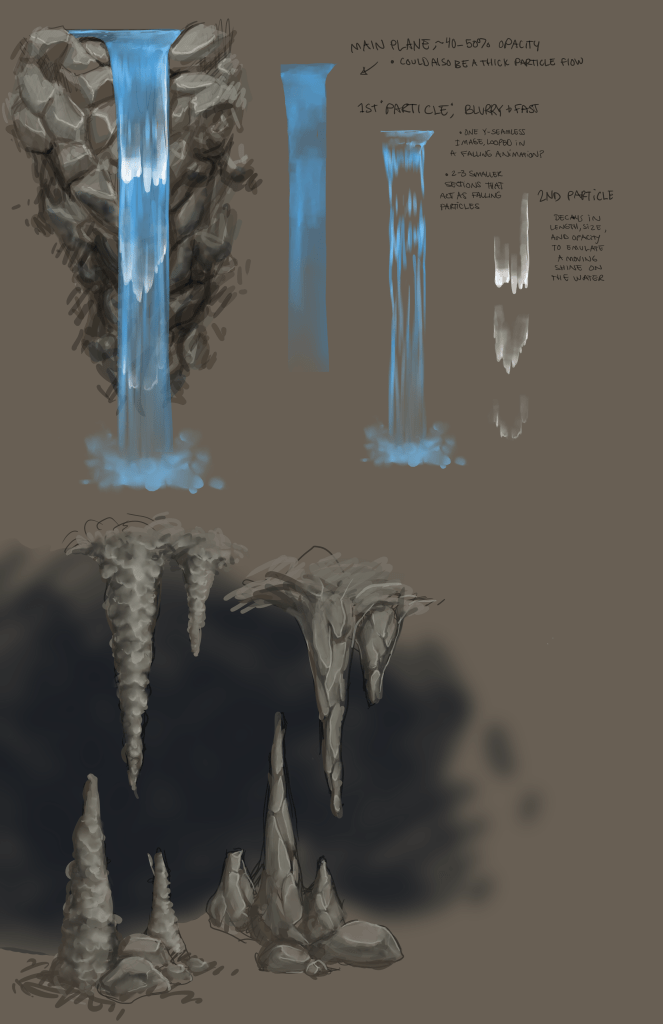Emily's rendering of textures on the rocks, stalagmites and stalactites.